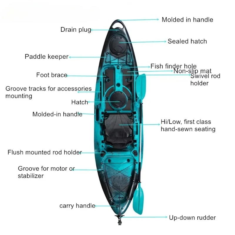 Kayak de Pesca de Primera Cali - Fishing Kayak Sit In reseña y precio