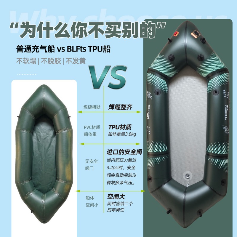 Bote Inflable Ligero y Resiste - Fishing Kayak Inflatable reseña y precio